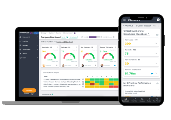 Align Tech