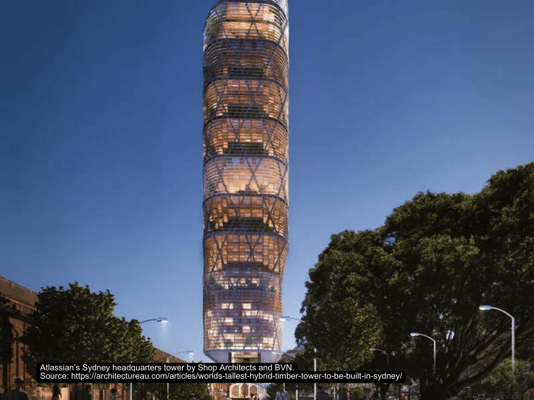 Atlassianâs Sydney headquarters tower by Shop Architects and BVN